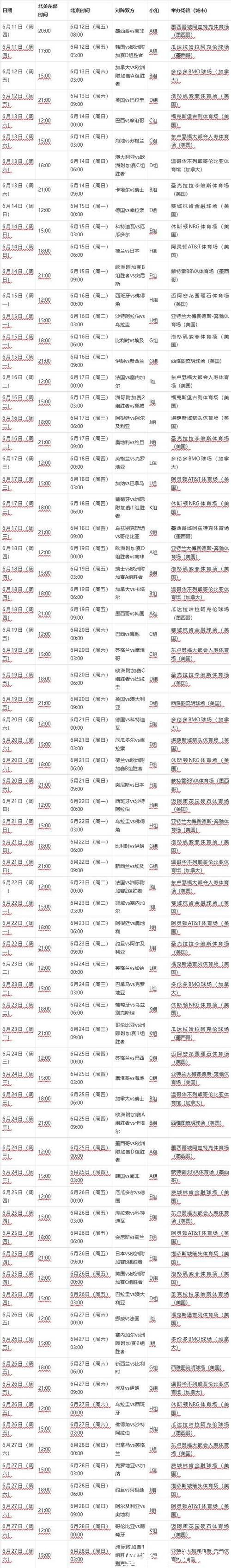 2026世界杯赛程与比赛时间详细安排 2026世界杯赛程与比赛时间详细安排