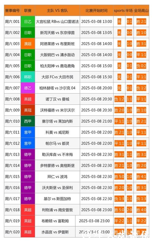2026世界杯竞猜官方网址查询 2026世界杯竞猜官方网址查询