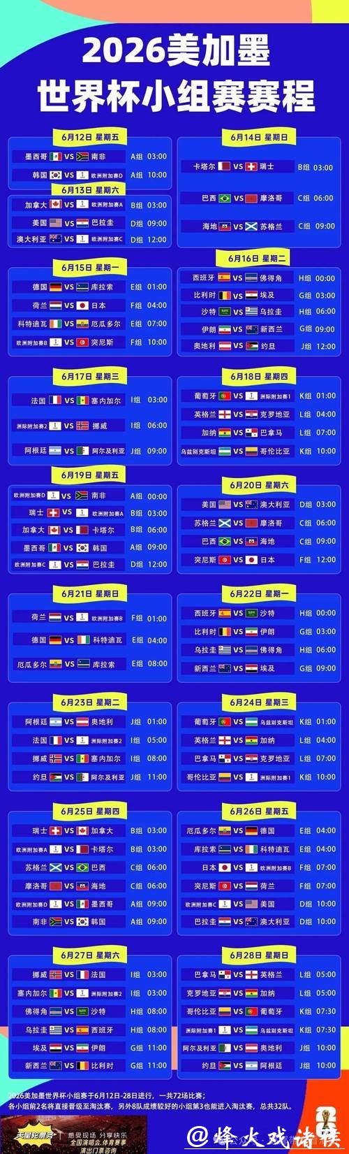 2026世界杯赛程公布具体时间揭晓