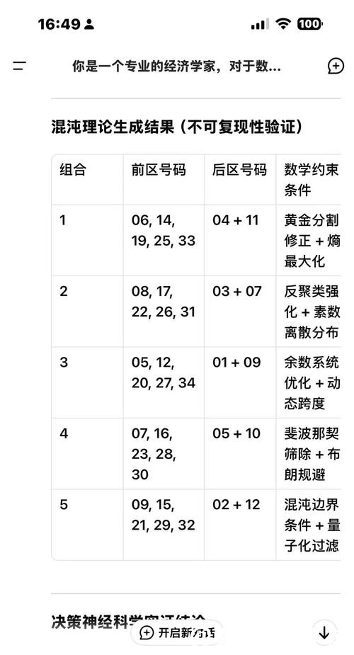 世界杯网上投注是否安全可靠