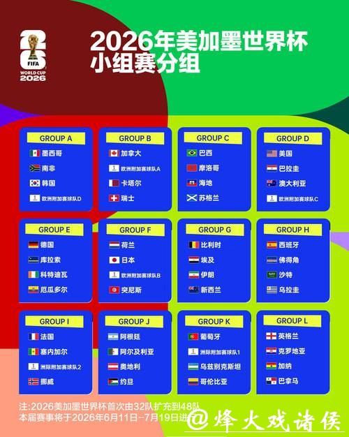 2026世界杯正规投注平台推荐