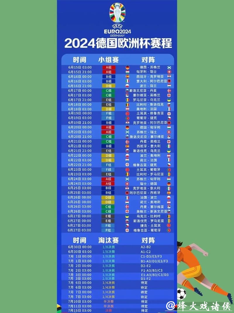 如何观看2026世界杯直播比赛