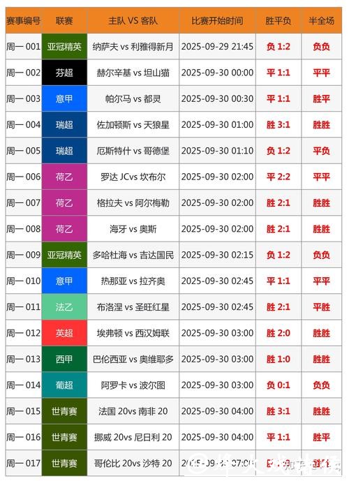 2018世界杯投注攻略
